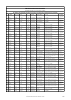 AASTU Exit Exam student_center_data_Day 5_Round_3.pdf